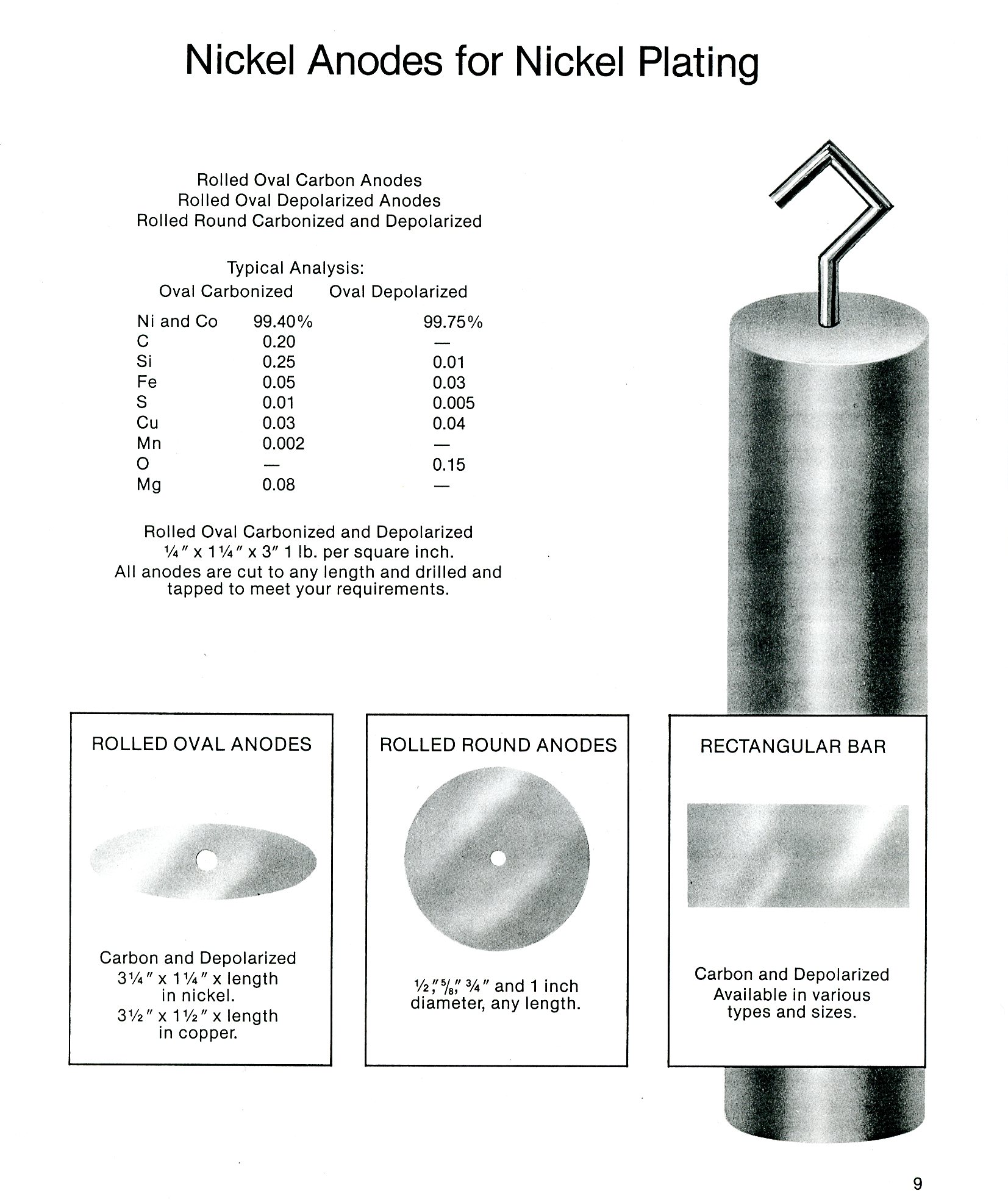 nickel plating anode